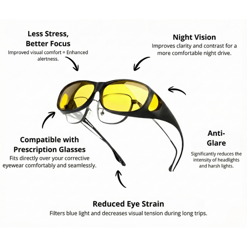 Lunalia's Glasses - Drive Safely at Night!